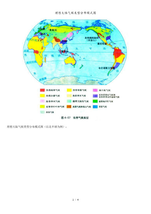 理想大陆气候类型分布模式图