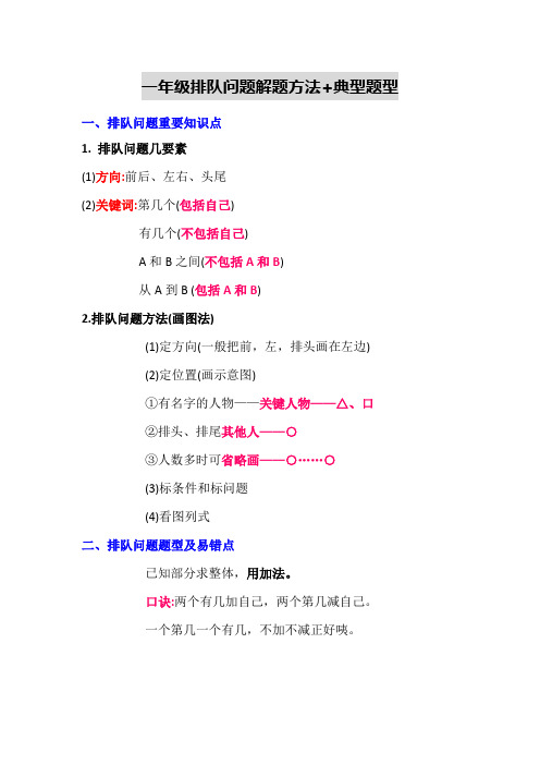 一年级数学排队问题解题方法+典型题型