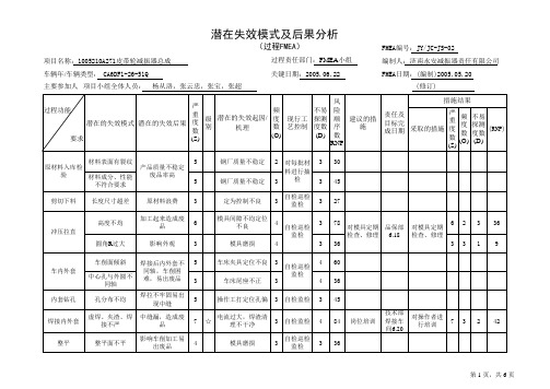 潜在失效模式及后果分析-表