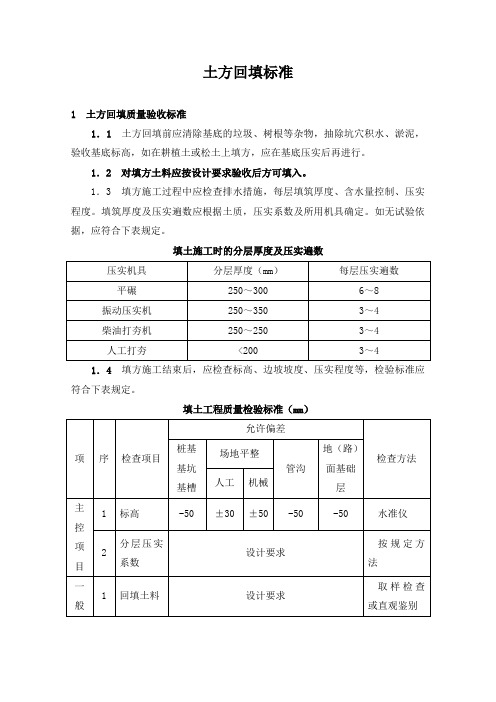 土方回填标准