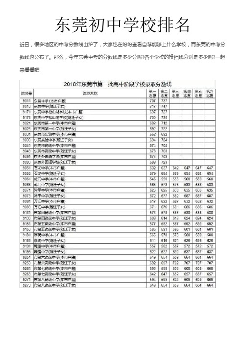 东莞初中学校排名