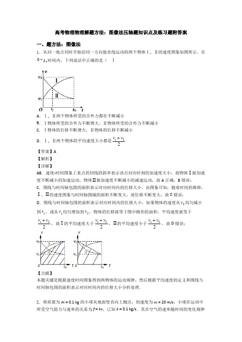 高考物理物理解题方法：图像法压轴题知识点及练习题附答案