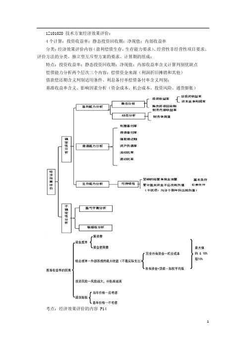 一建【经济】精讲讲义(4)技术方案经济效果评价1