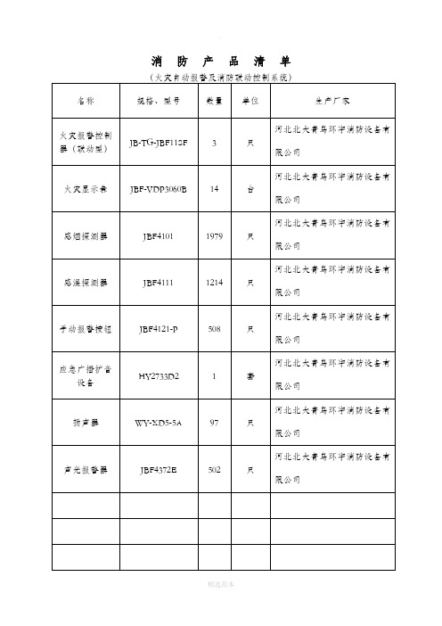 消防产品清单