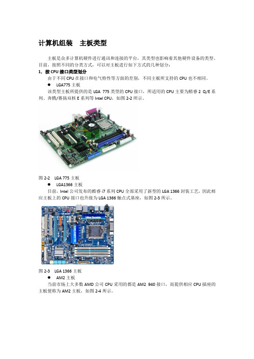 计算机组装  主板类型