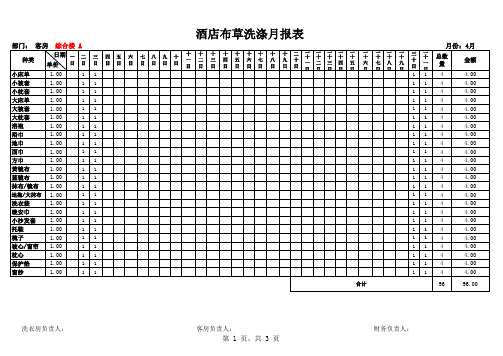 酒店布草洗涤月报表(完美格式版)