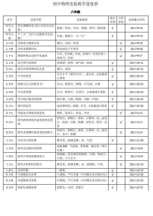 物理实验教学进度表