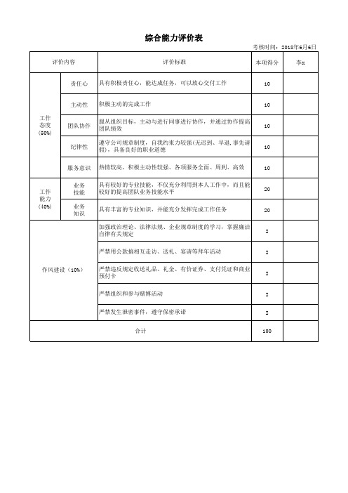 2综合能力评价表(工程部)