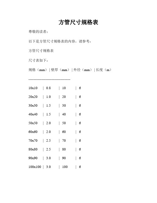 方管尺寸规格表