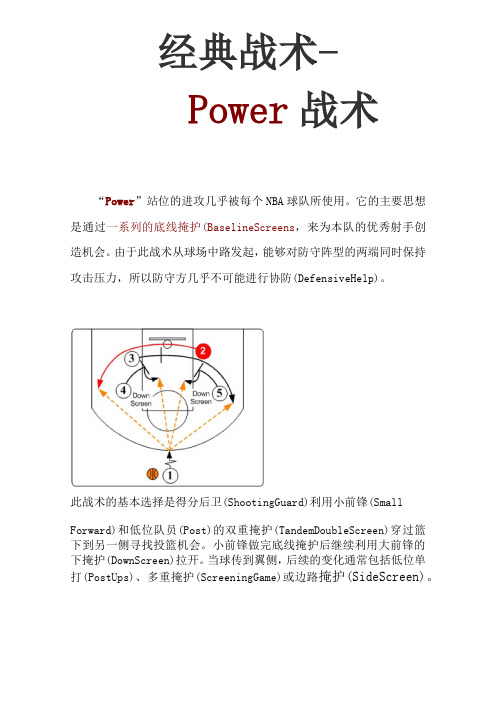 NBA经典战术-Power战术