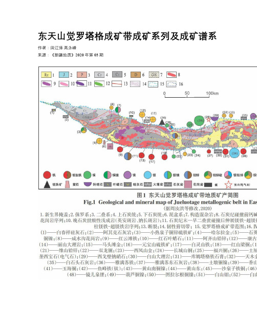 东天山觉罗塔格成矿带成矿系列及成矿谱系