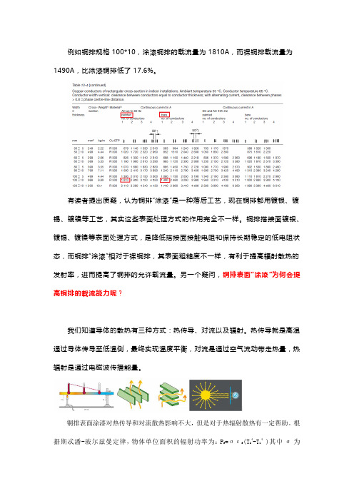 铜排表面涂漆后载流量为何会比裸铜排高？