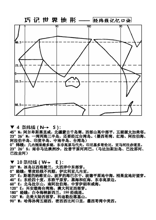 巧记世界地形