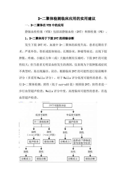 D-二聚体检测临床应用的实用建议