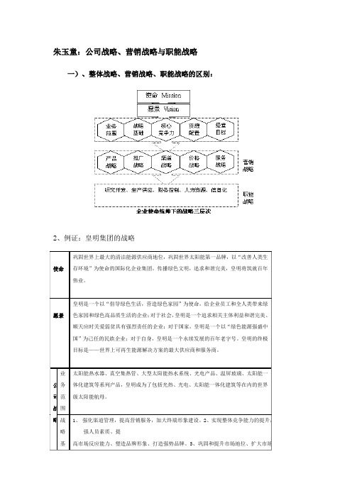 公司战略、营销战略与职能战略