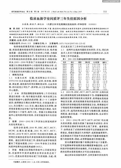 临床血液学室间质评三年失控原因分析