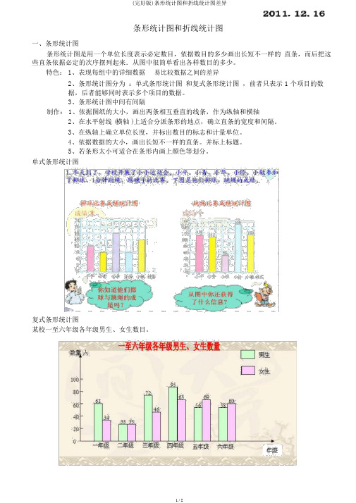 (完整版)条形统计图和折线统计图区别