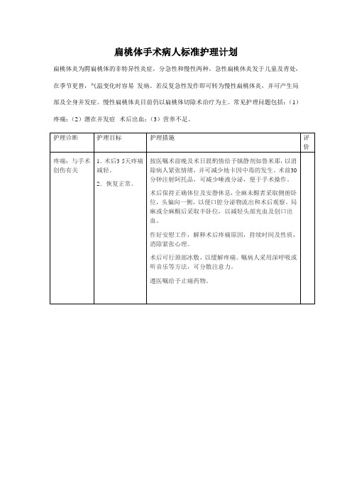 扁桃体手术病人标准护理计划