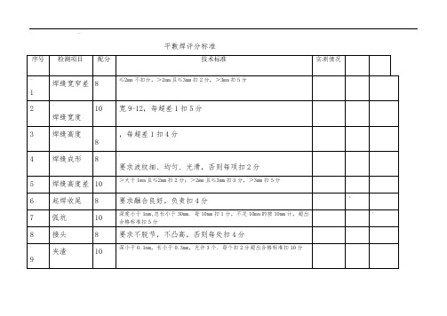 平敷焊标准