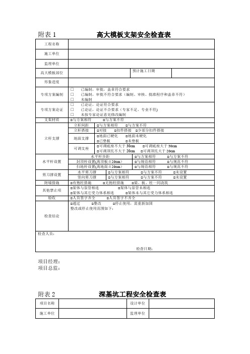 高大模板支架安全检查表