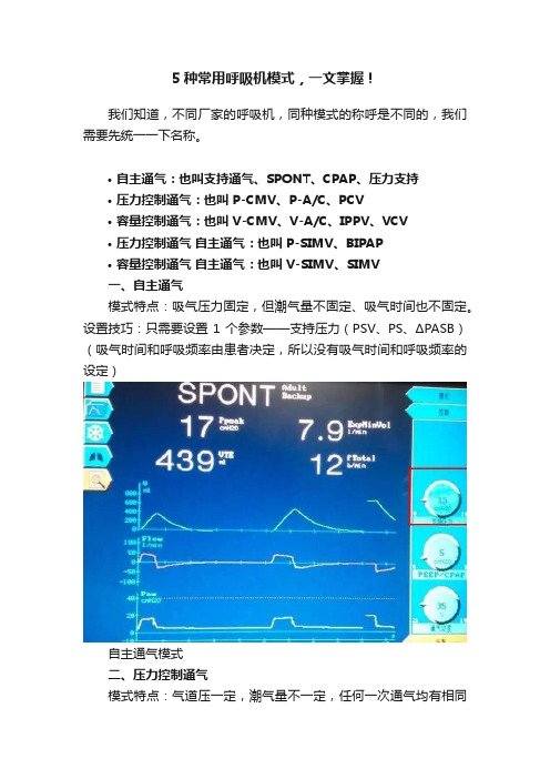 5种常用呼吸机模式，一文掌握！