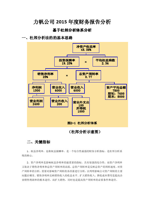 杜邦分析法的的基本思路