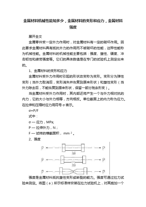 金属材料机械性能知多少，金属材料的变形和应力，金属材料强度