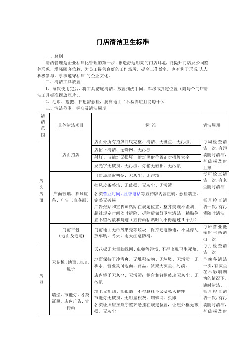 门店清洁卫生标准