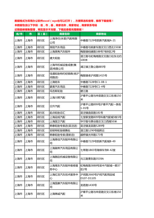 2020新版上海市上海市闵行区汽车配件工商企业公司商家名录名单联系电话号码地址大全462家