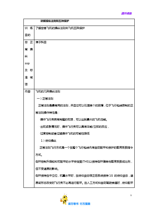 【A330】讲解操纵法则和五种保护