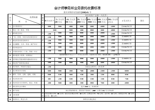 会计师事务所业务委托收费标准