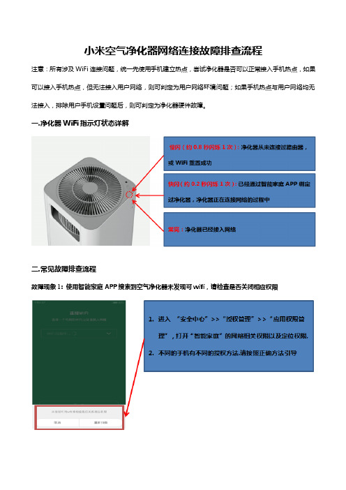 小米空气净化器网络连接故障排查流程