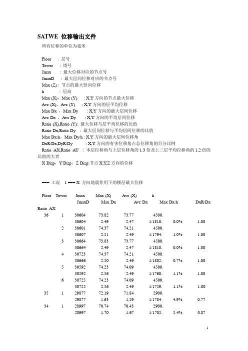 位移计算结果