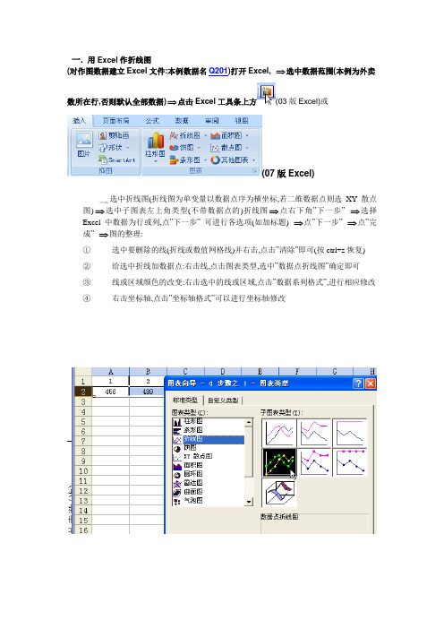 附录1 用Excel作折线图