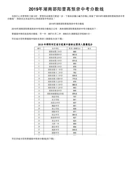 2019年湖南邵阳普高预录中考分数线