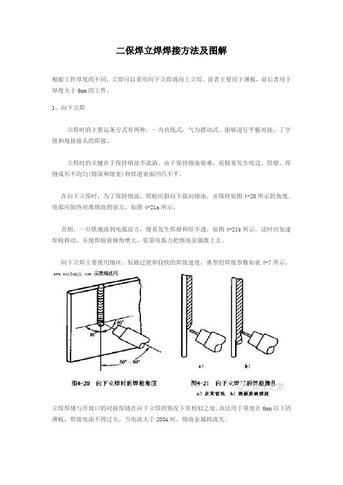 二保焊立焊焊接方法及图解