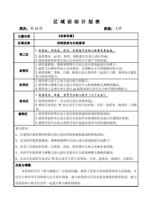 幼儿园大班班级区域计划第18周