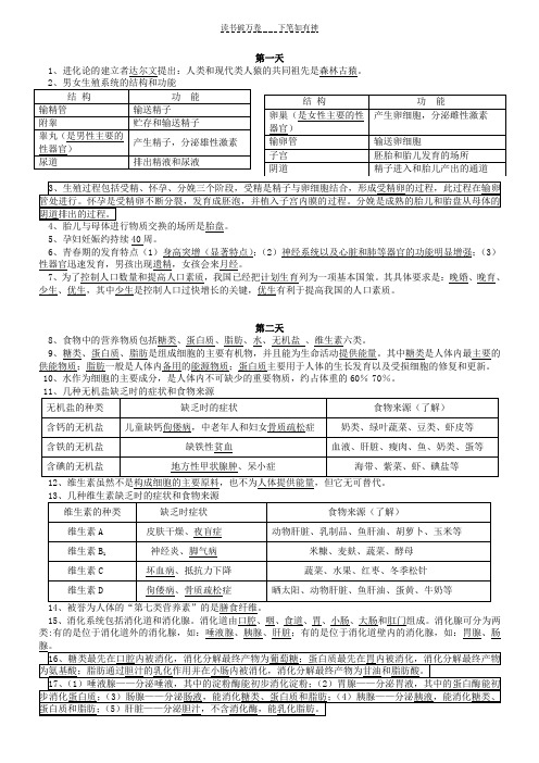 七年级下册生物提纲