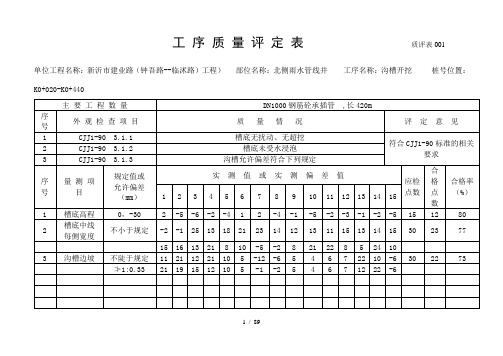 管道工序质量评定表