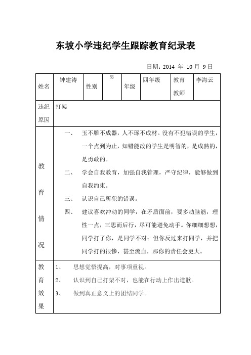 违纪学生跟踪教育登记表