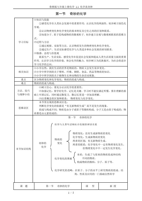 鲁教版九年级上册化学 1.1 化学真奇妙