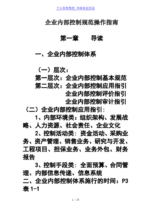 企业内部控制规范操作指南(课件)