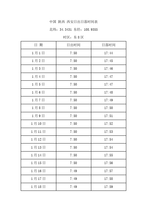 中国 陕西 西安日出日落时间表