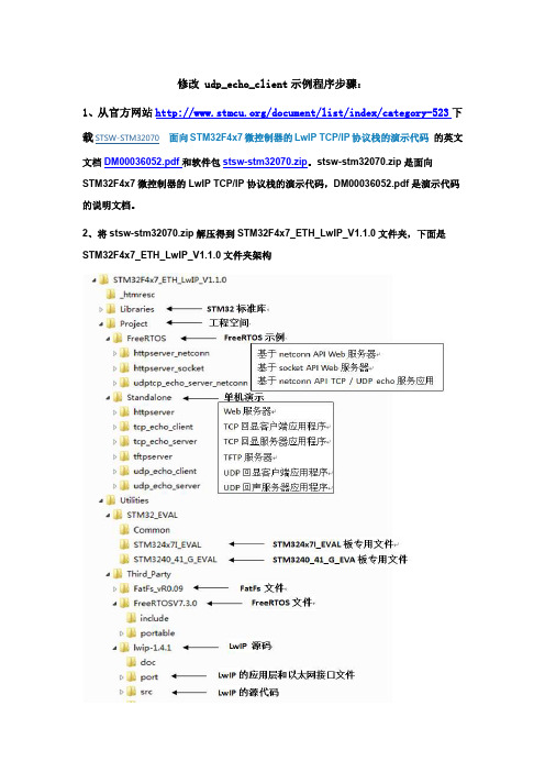 STM32F4x7_ETH_LwIP_V1.1.0工程移植过程