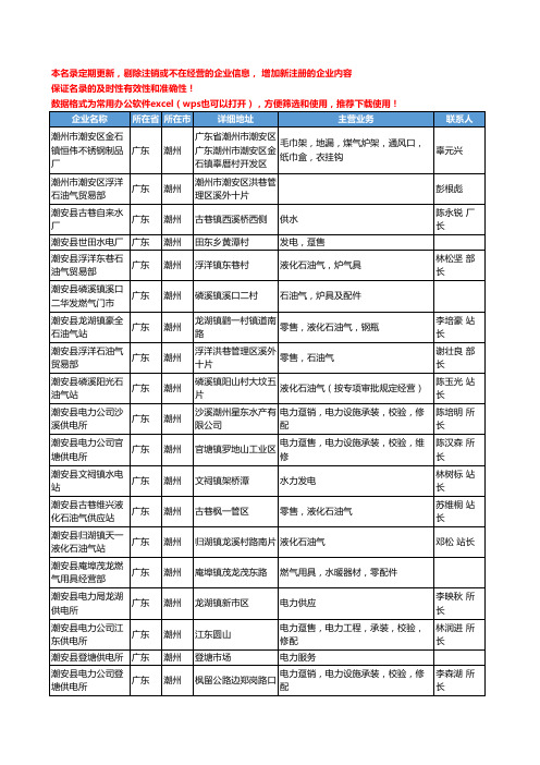 2020新版广东省潮州煤气工商企业公司名录名单黄页联系方式大全129家