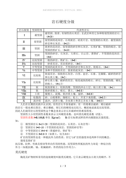 岩石硬度分级