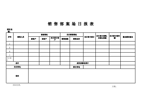 房地产销售日报表模板