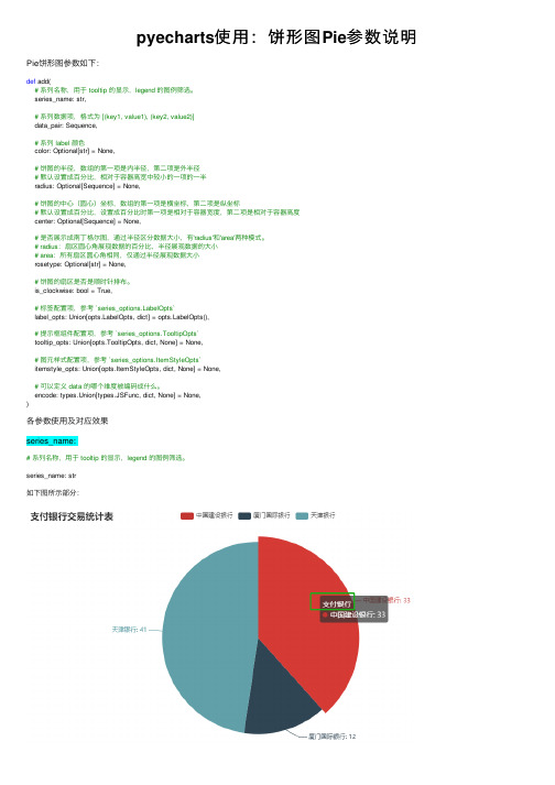 pyecharts使用：饼形图Pie参数说明