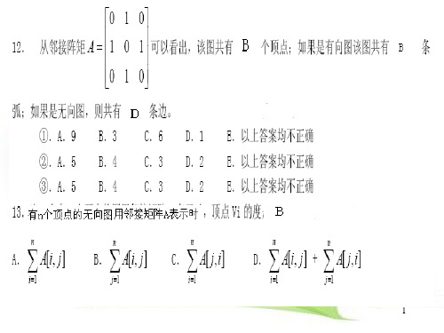 图最小生成树ppt课件