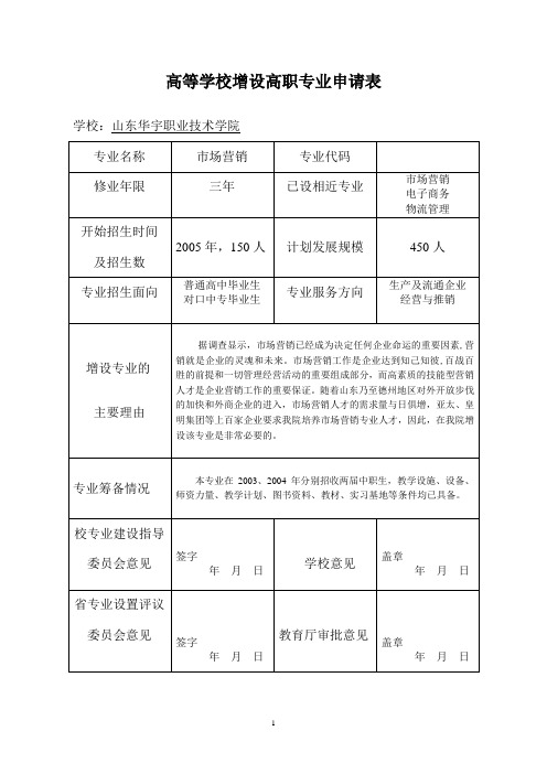 市场营销专业本科申报材料(高)